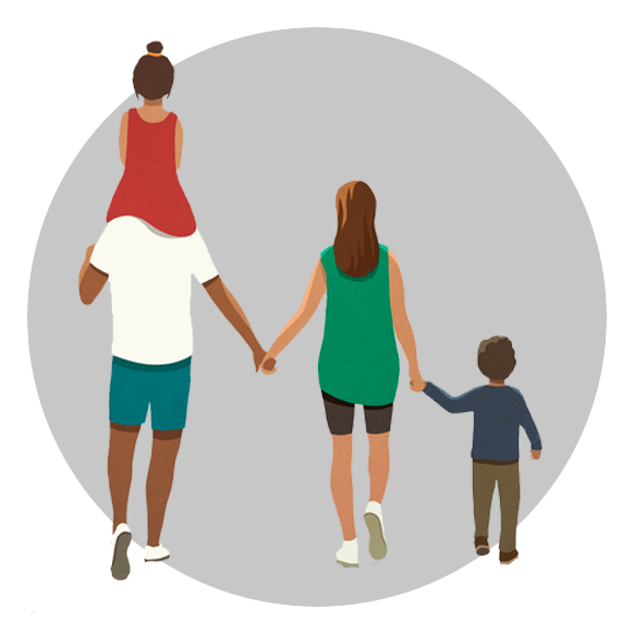 Familia
